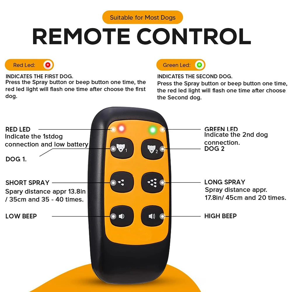 Dog Bark Collar – Spray Remote Training for Obedience