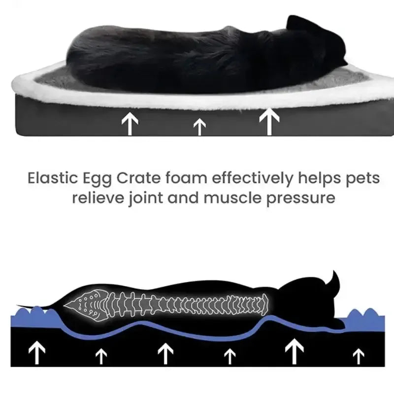 Orthopaedic Fleece Dog Mattress