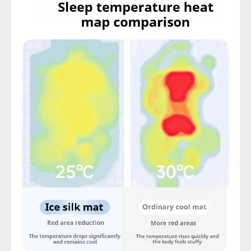 Breathable Orthopedic Cooling Dog Mat for Crates, Floors, and Travel
