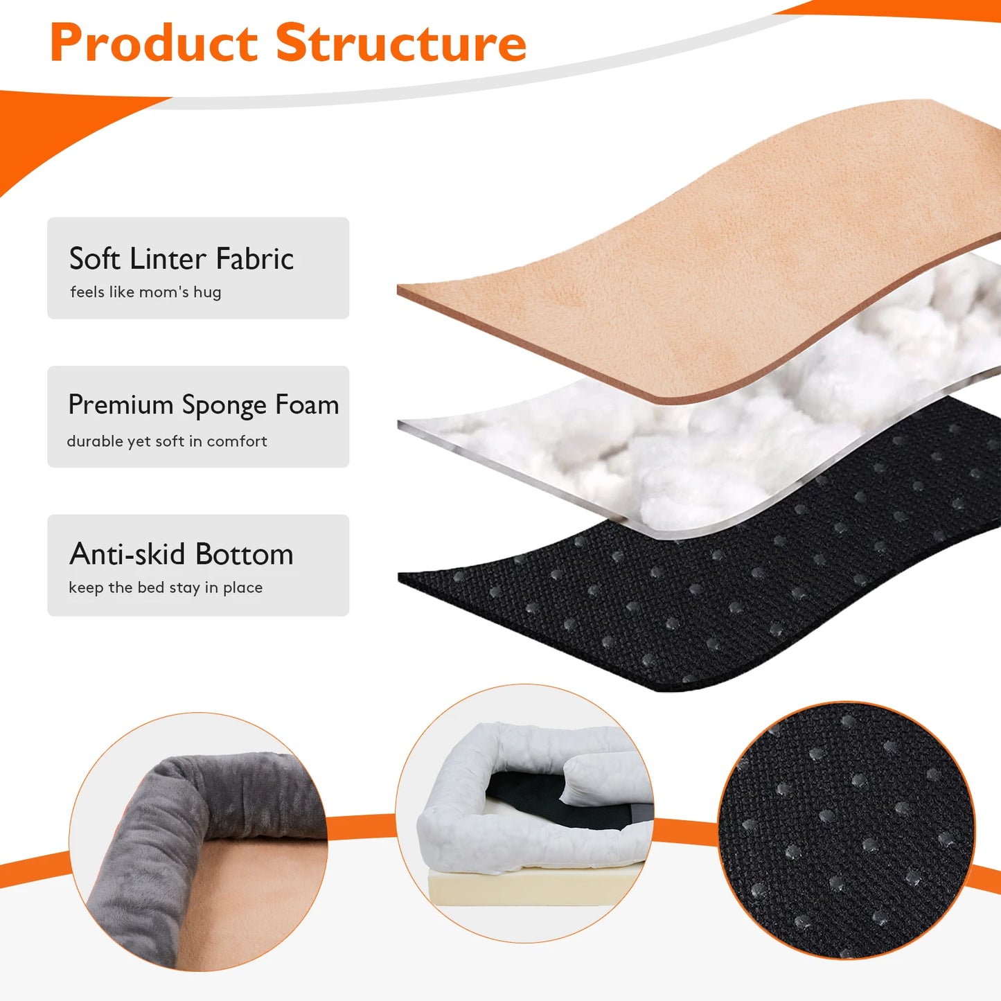 Extra large Orthopedic Washable Dog Bed With Bolster And Foam Support For Large Dogs