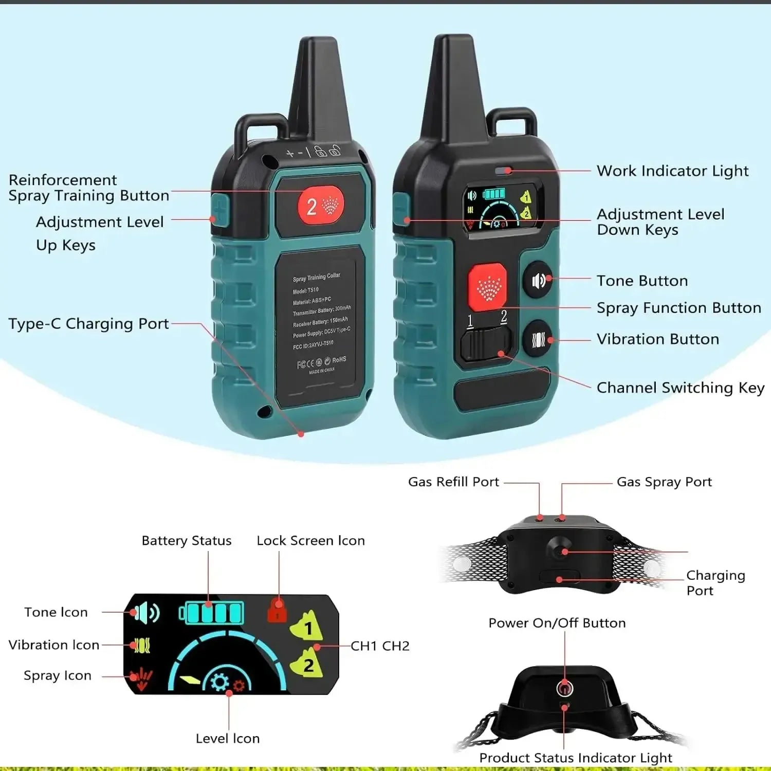 Bark Collar for a Dog – Humane Spray Remote Trainer