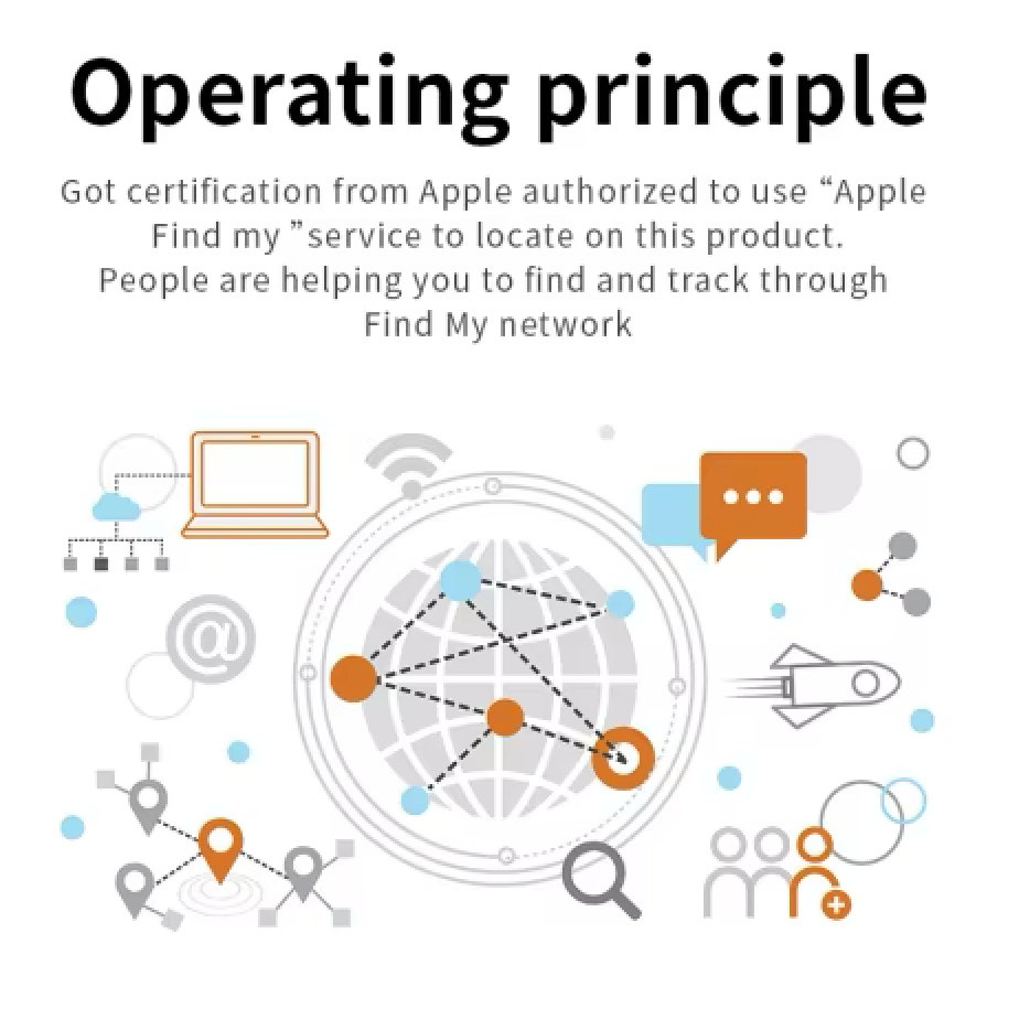 Bluetooth GPS Tracker IPX5 for AirTag Dog Collars iOS