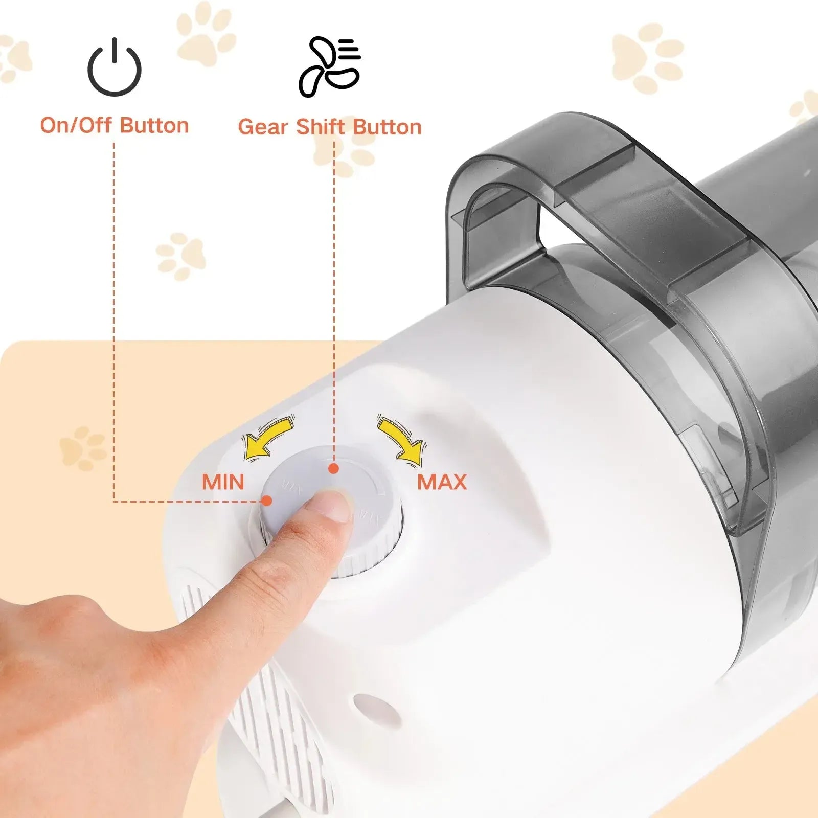 Dog Grooming Kit
