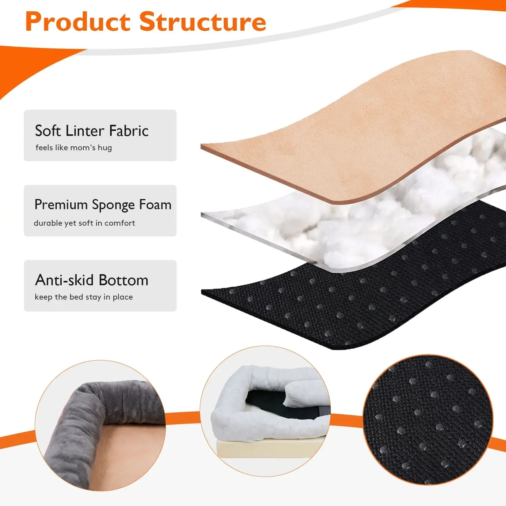Extra large Orthopedic Washable Dog Bed With Bolster And Foam Support For Large Dogs