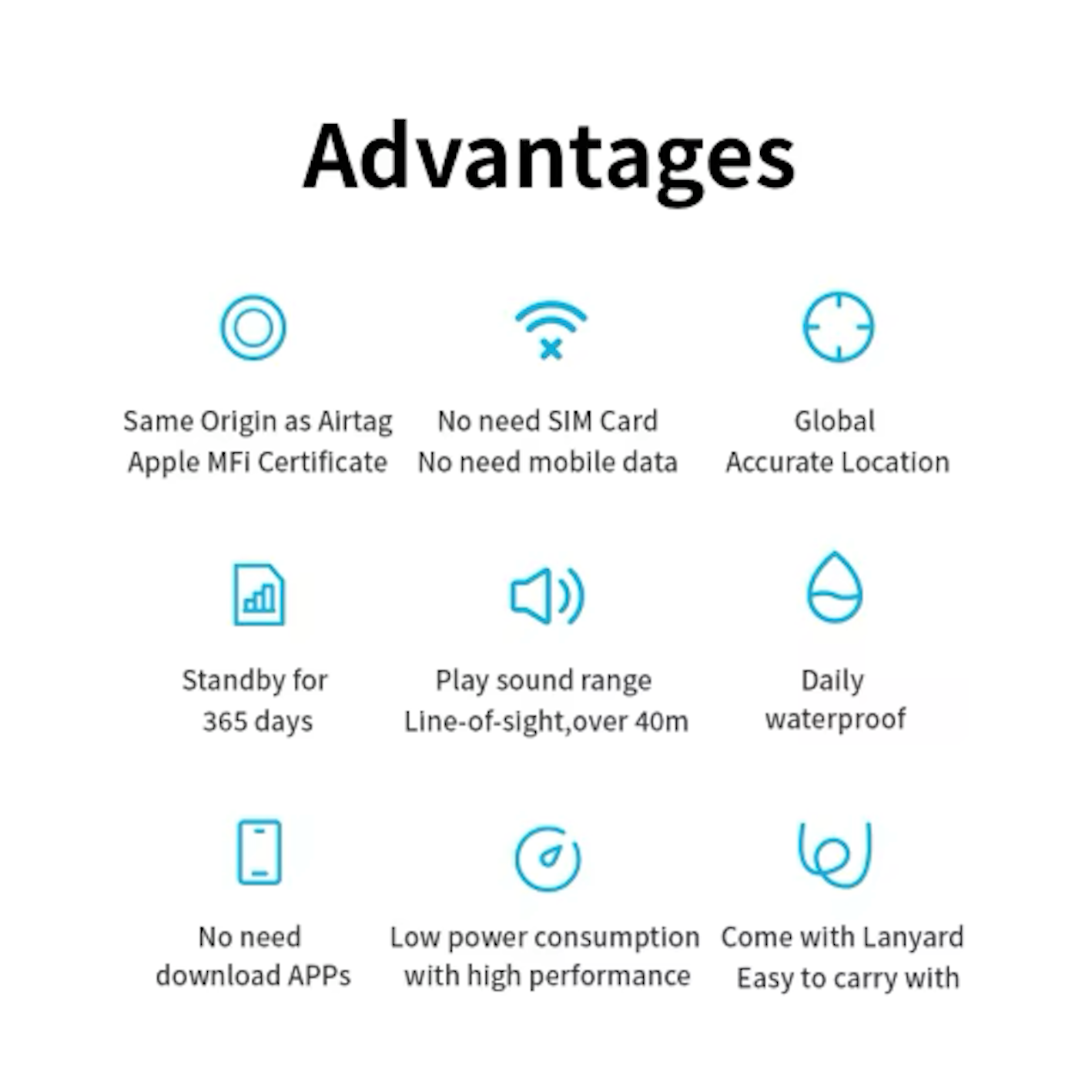 Bluetooth GPS Tracker IPX5 for AirTag Dog Collars iOS