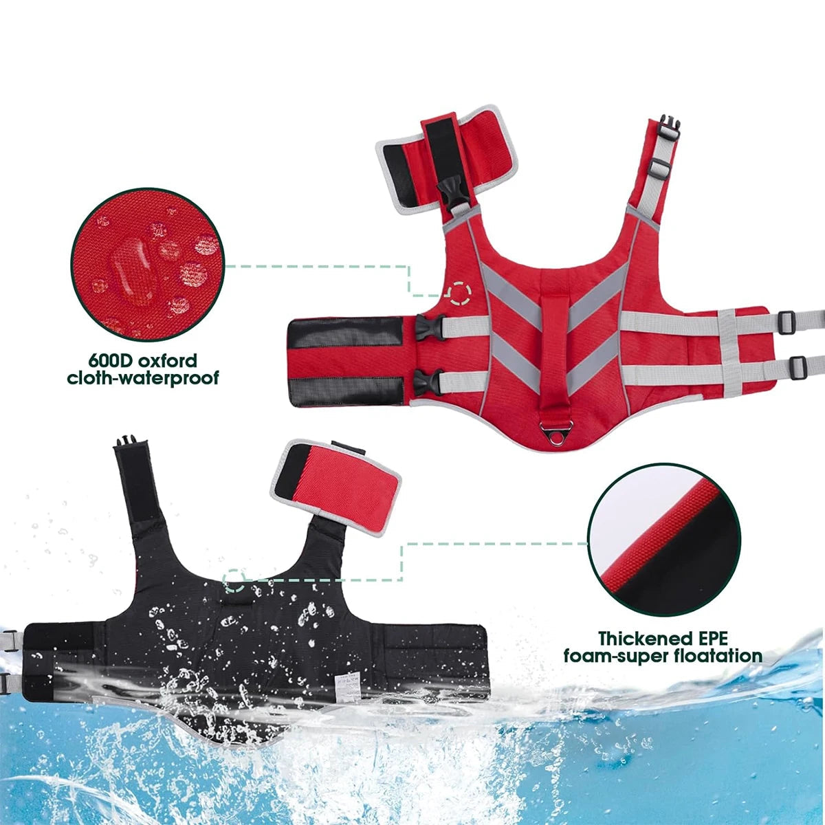 Premium Dog Life Jacket