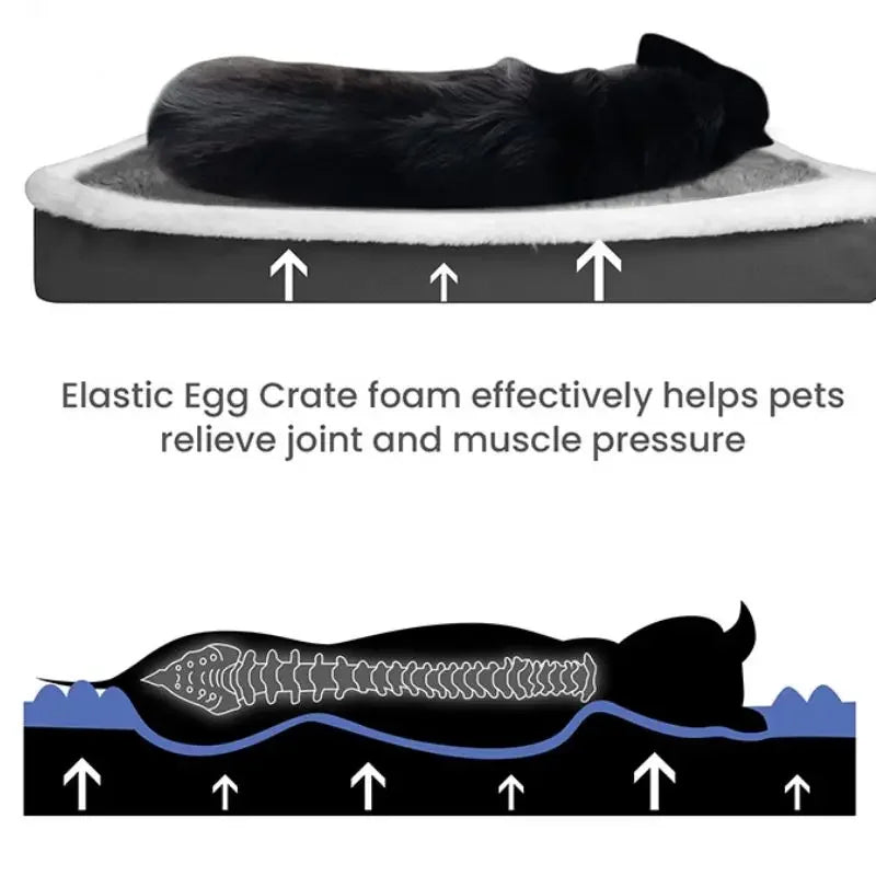 Orthopaedic Fleece Dog Mattress