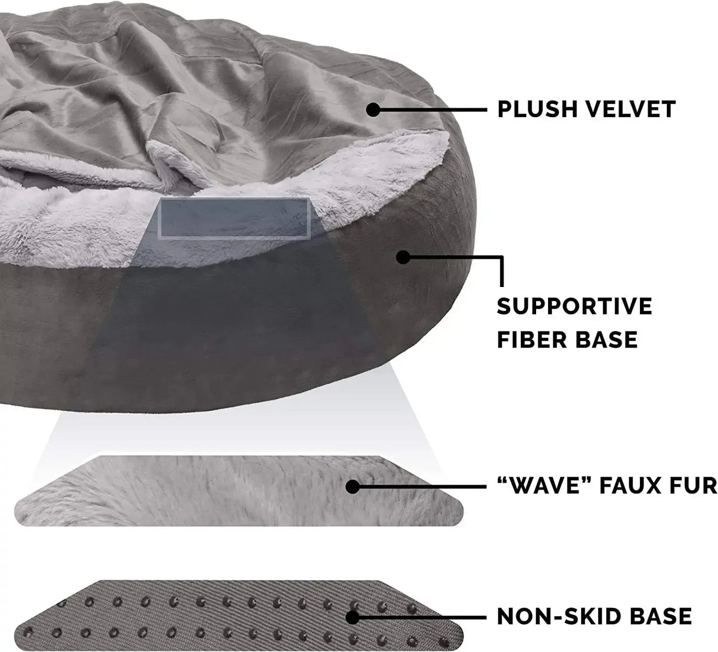 Washable Semi-Closed Plush Dog Bed With Removable Cushion