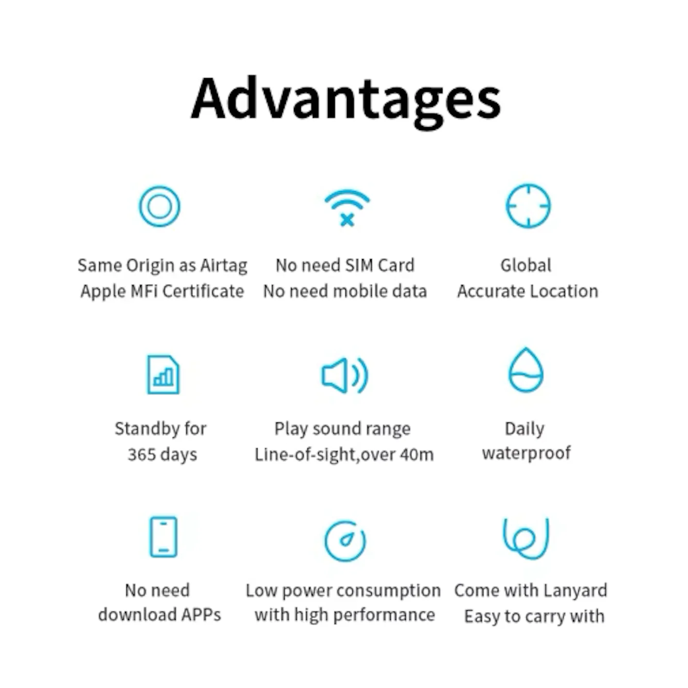 Bluetooth GPS Tracker IPX5 for AirTag Dog Collars iOS 4