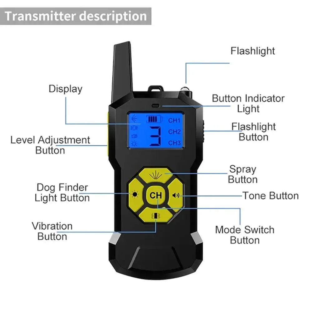 Humane Spray Dog Training Collar with Remote Control 4
