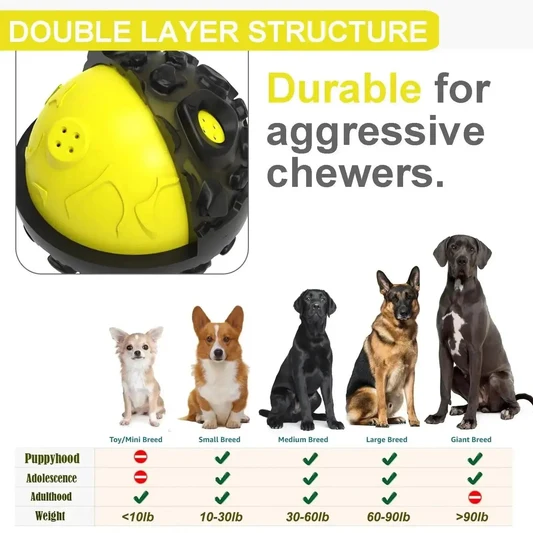 Squeaky Giggle Ball for Aggressive Chewers alternate view