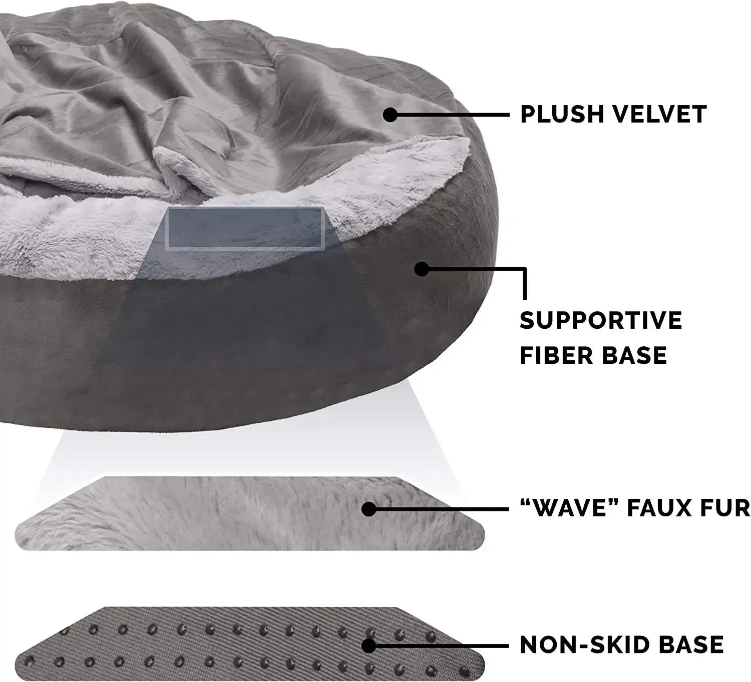 Washable Semi-Closed Cave Dog Bed With Removable Cushion 4